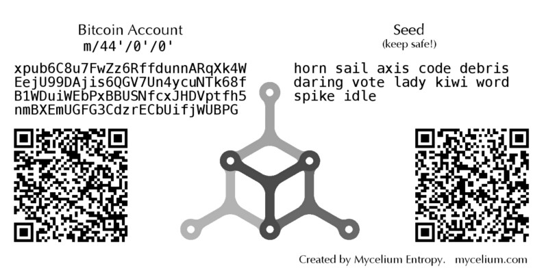 How to create a BitGo Wallet with Mycelium Entropy generated keys