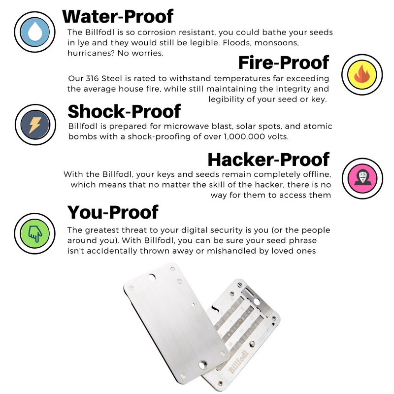 Types of Metal Seed Phrase Storage – Blockplate