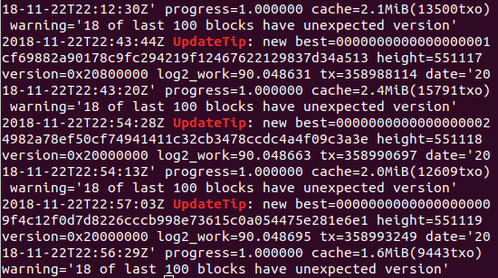 2019 Bitcoin Node Performance Tests